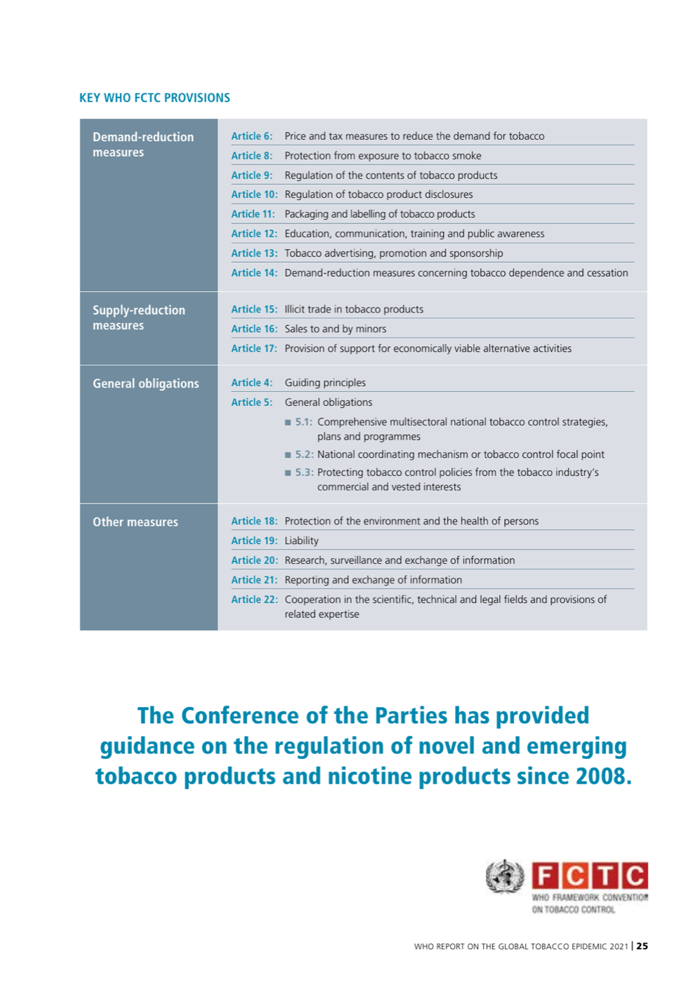 Table: Key WHO FCTC provisions, grouped into demand-reduction measures, supply-reduction measures, general obligations and other measures